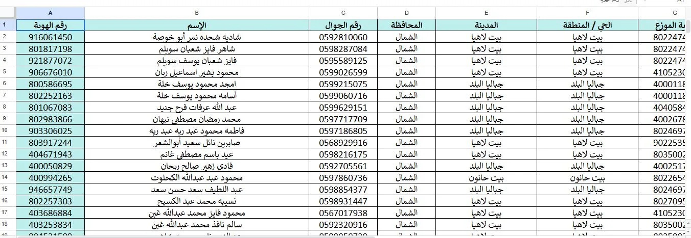 رابط كشف الغاز 7-1-2026.. الشفافية في التوزيع لخدمة المواطن في غزة