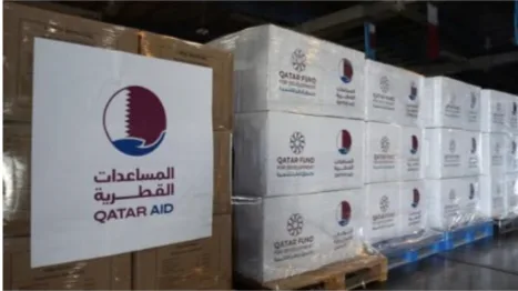 الفجر الشبابي – بوابة التسجيل للمساعدات القطرية الإنسانية