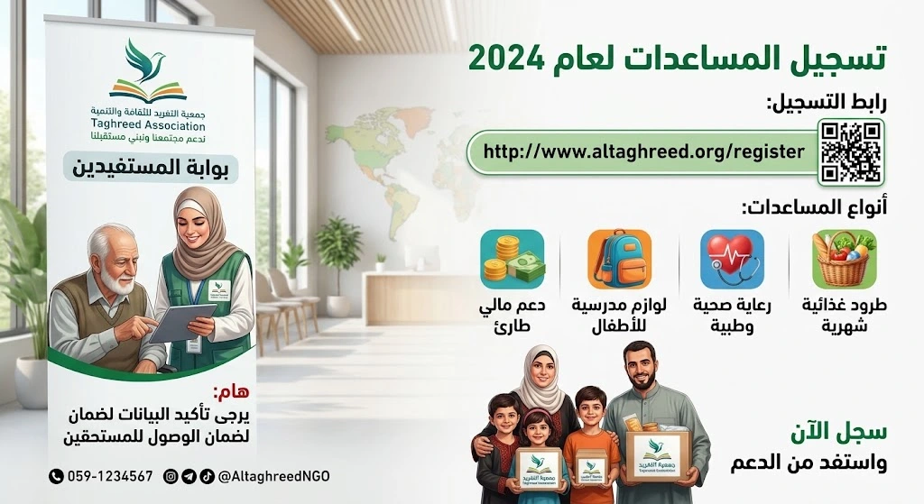رابط الاستفادة من المساعدات في جمعية التغريد للثقافة والتنمية 2026.. التسجيل وتحديث بيانات